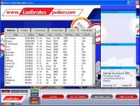 Ladbrokes Poker Lobby